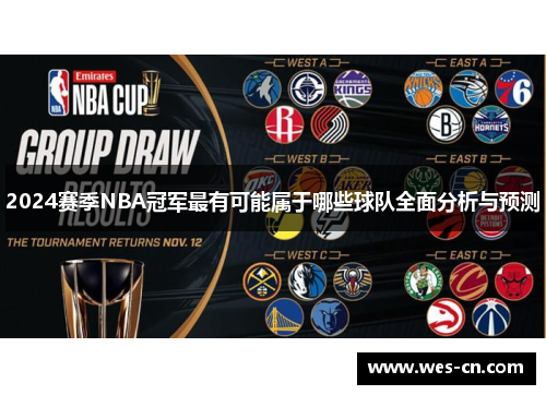 2024赛季NBA冠军最有可能属于哪些球队全面分析与预测