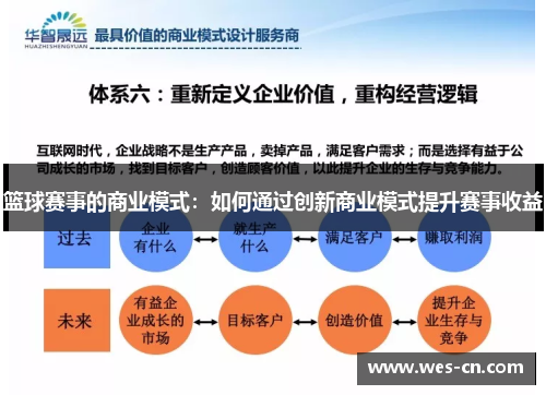 篮球赛事的商业模式：如何通过创新商业模式提升赛事收益